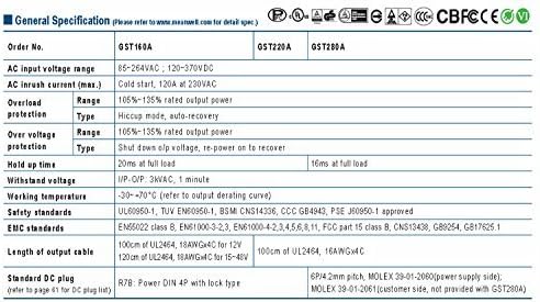 Media Well [PowerNex] GST160A12-R7B 12V 11.5A AC/DC Adaptor industrial de înaltă fiabilitate