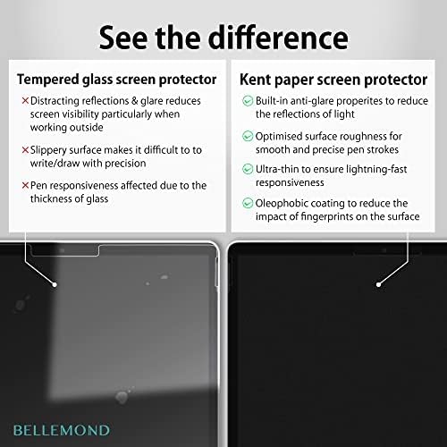 Bellemond - Protector de ecran de hârtie Kent Magnetic Kent detașabil - Compatibil cu Microsoft Surface Pro 7 Plus / Pro 7