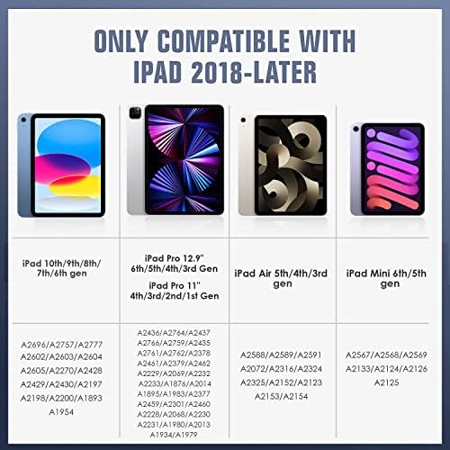 Timovo Stylus Pen for Apple iPad creion 10/9/8/7/6 Generație, iPad Air 5/4/3 Creion 2 GENERAȚIE pentru 2018-2022 Apple iPad