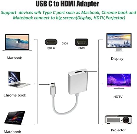 Adaptor USB C la HDMI, USB 3.1 Tip C la HMDI Aluminum 4K HDTV Cable compatibil cu Samsung S8 S9 S10 S20, MacBook 2015