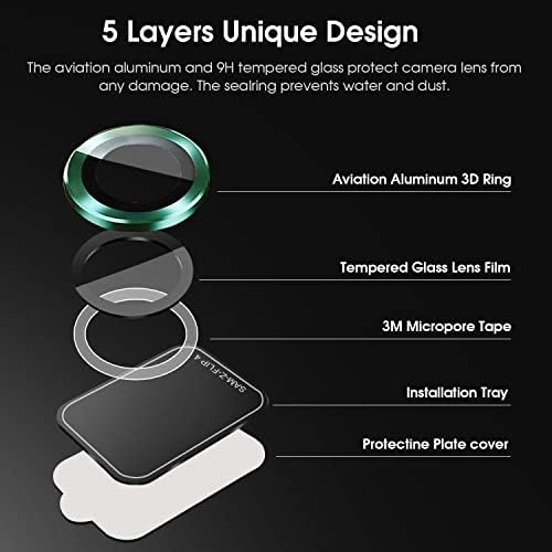 [2 + 2]Tiuyao aparat de fotografiat lentilă Protector pentru Samsung Galaxy Z Flip 4, sticlă călită aparat de fotografiat lentilă Protector din aliaj de aluminiu lentilă inel capac potrivit pentru Samsung Galaxy Z Flip 4