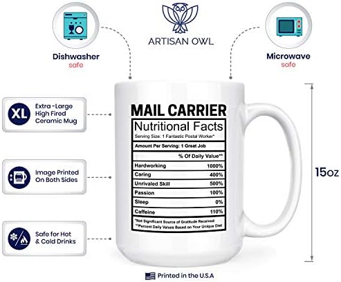 Principalele fapte nutriționale Ingrediente etichetă Mug - 15 oz Deluxe față-verso cafea ceai Mug