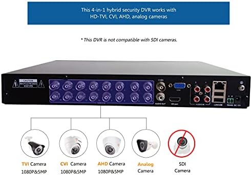 Tigersecu Super HD 1080P H.265+ 16 canale Hybrid 4-In-1 DVR Recorder fără hard disk, pentru 2MP TVI/AHD/CVI/Camere analogice