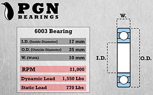 Rulmenți PGN 6003-ZZ - rulmenți cu bile sigilate din oțel cromat lubrifiat-rulmenți 17x35x10mm cu scut metalic și suport RPM