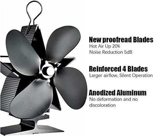 MALAXA LIANXIAO-seminee aragaz ventilator, 4 lame căldură alimentat aragaz ventilator pentru lemn / jurnal arzător / semineu