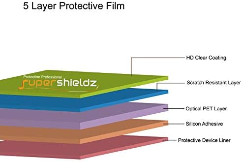 SuperShieldz proiectat pentru Onn 10.1 inch Tablet Gen 3 Protector de ecran, Scut clar de înaltă definiție