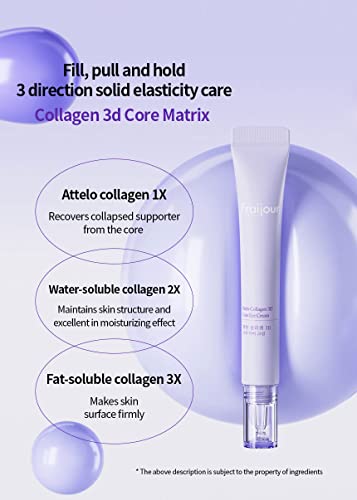 Fraijour Retină-Colagen 3D Cream Cream Ochi 15ml -Lifting, Elasticitate, Adenozină-Hipoalergenic Cream pentru ochi, 7-collageni,